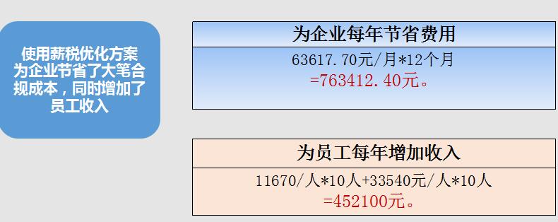 蹲库房量镀锌管壁厚，一个建材贸易公司的经营随记